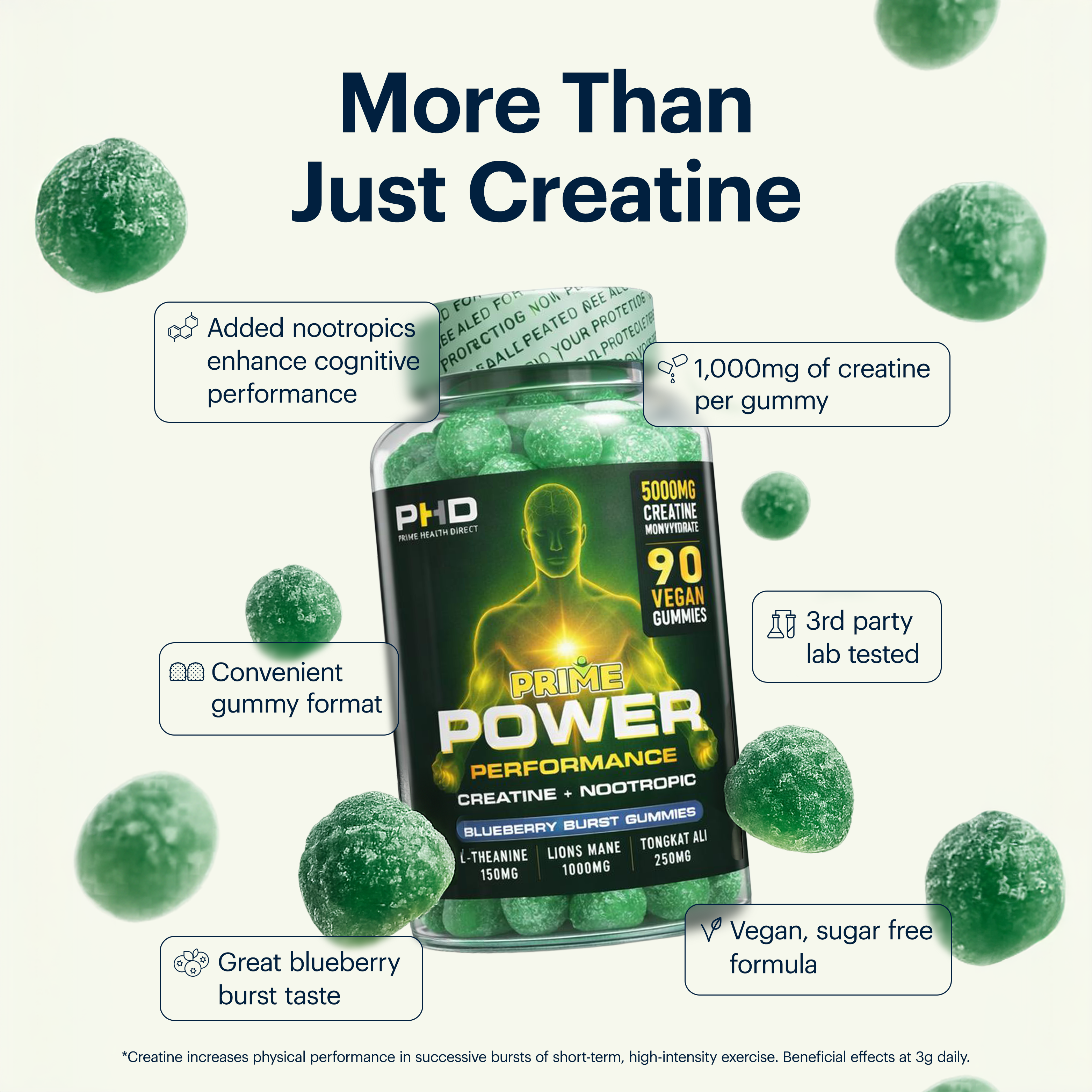 Prime Power - Creatine Gummies with Nootropics