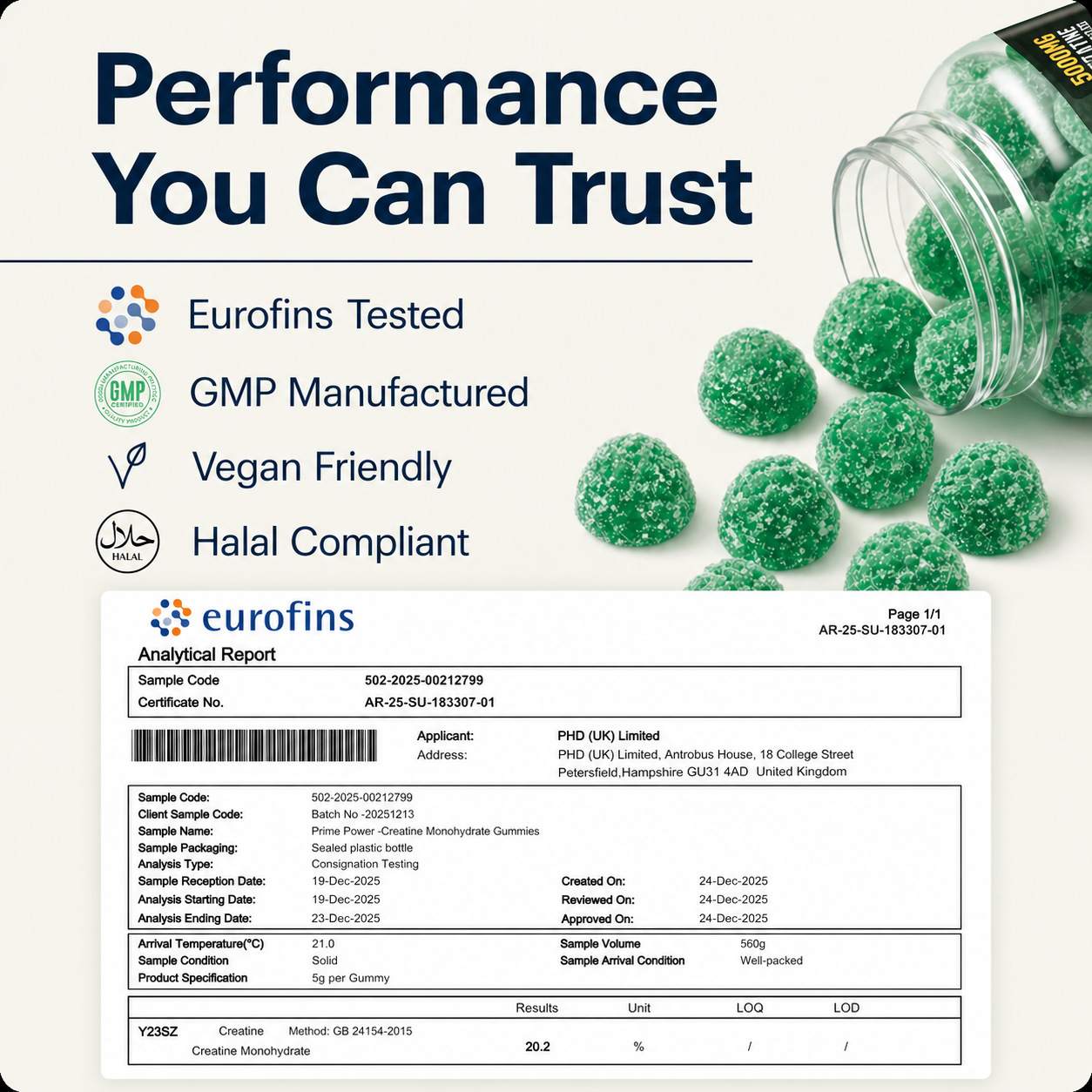 Prime Power - Creatine Gummies with Nootropics