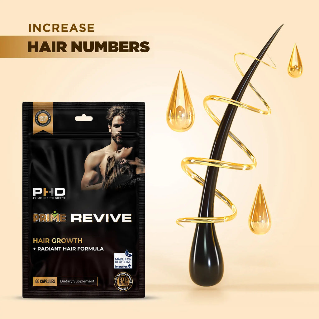 Prime Revive™  upgraded from HGC3 Hair Growth Formula